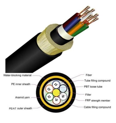 FRP Strength All Dielectric Self Support Fiber Optic Cable ADSS Loose Tube Aerial Cable